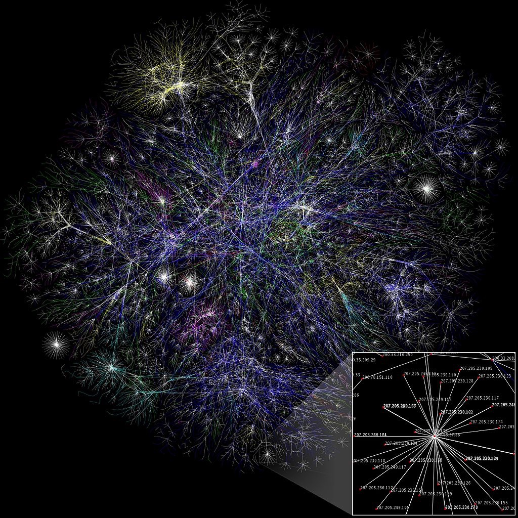 complex_network