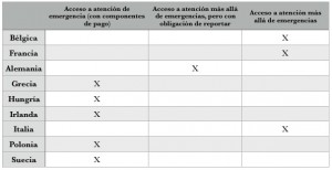 An\u00e1lisis de caso: el marco (i)legal de la prestaci\u00f3n de ...